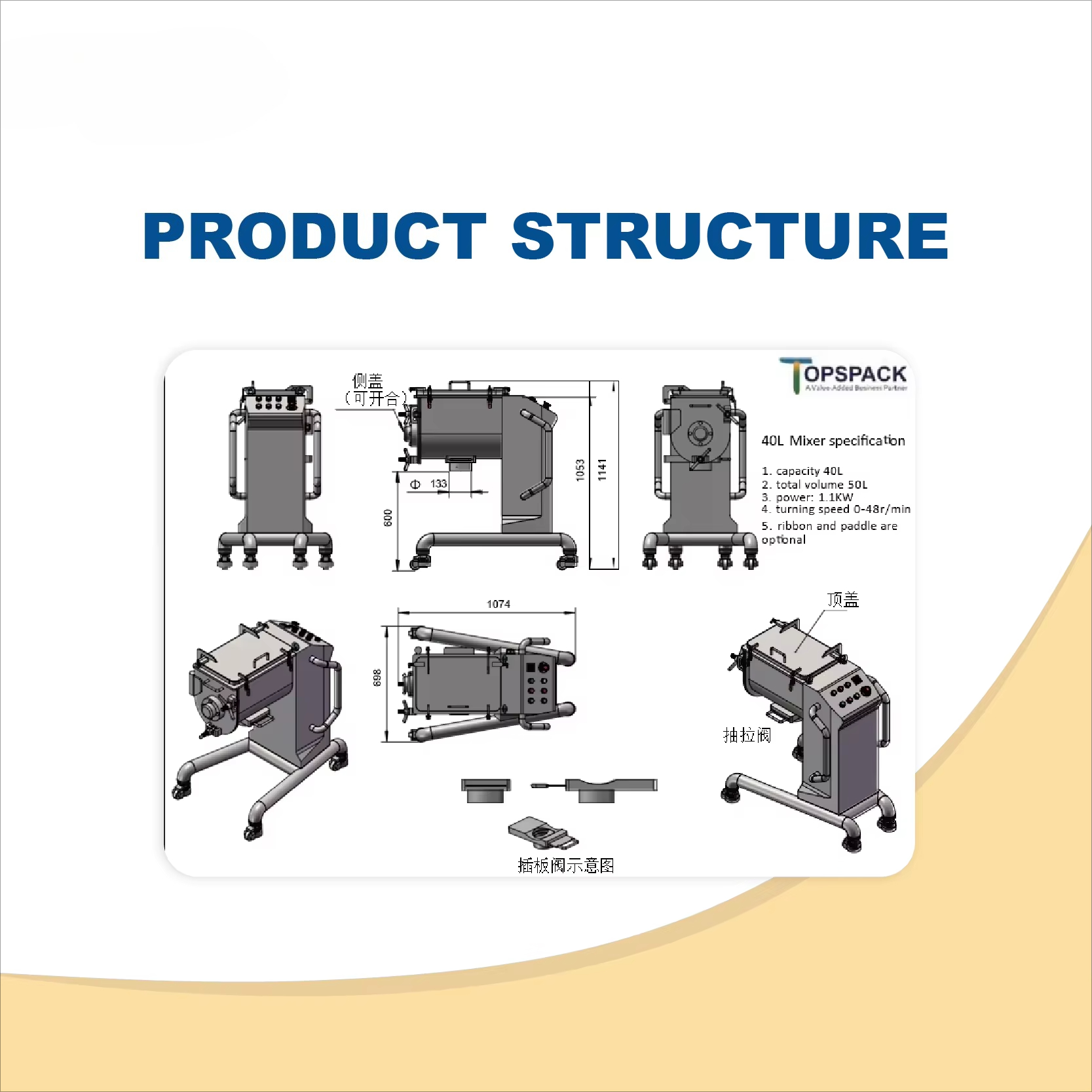 Industrial mixer, suitable for - đánh giá và giá Coffee Tea Etc