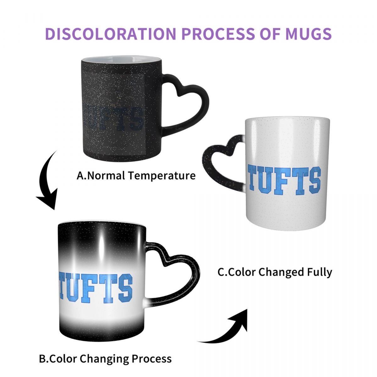 Tufts - Tie Dye College Font M - đánh giá và giá Coffee Tea Font