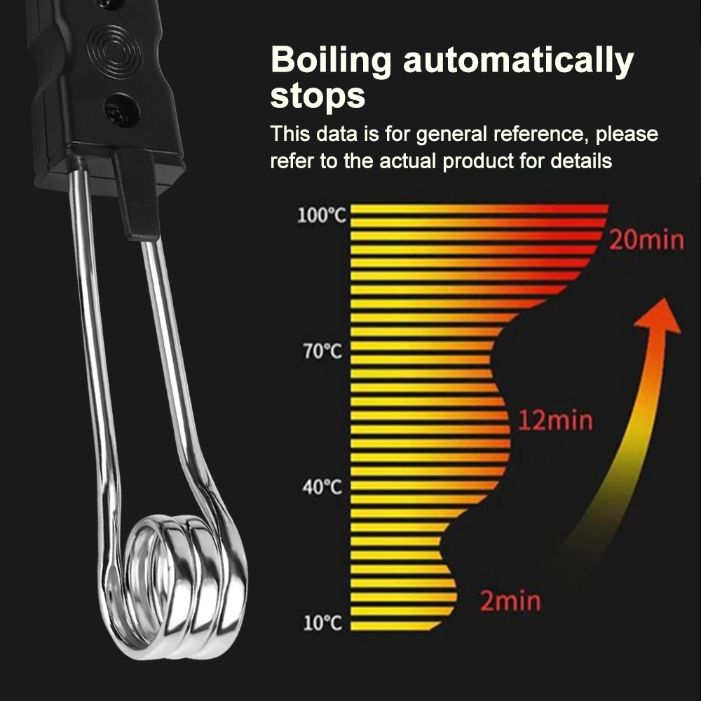 12V 24V Car Immersion Heater P - đánh giá và giá Switching Coffee To Tea